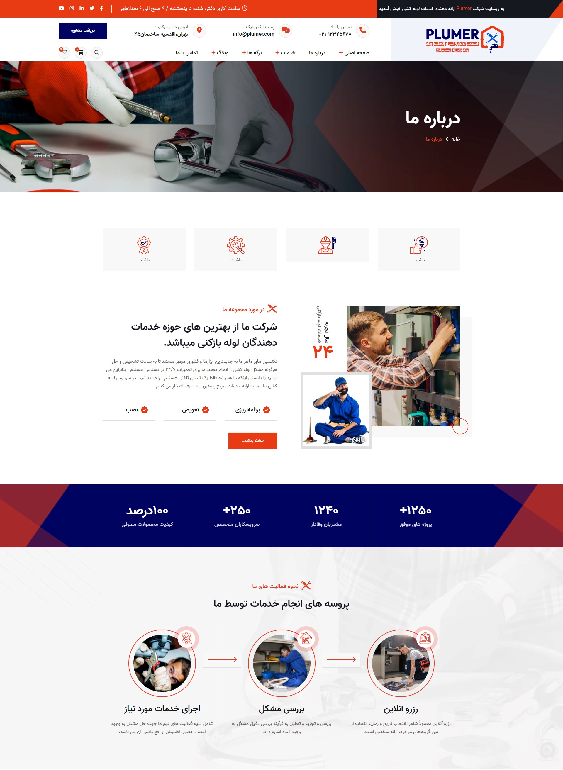 درباره ما